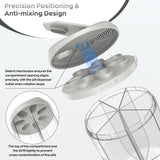 Design anti-mélange Hionxmga avec compartiments séparés et ordre assuré