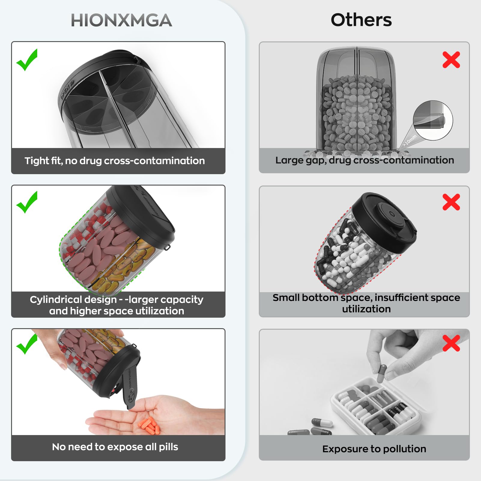 Étiquettes adhésives incluses pour identifier chaque compartiment.