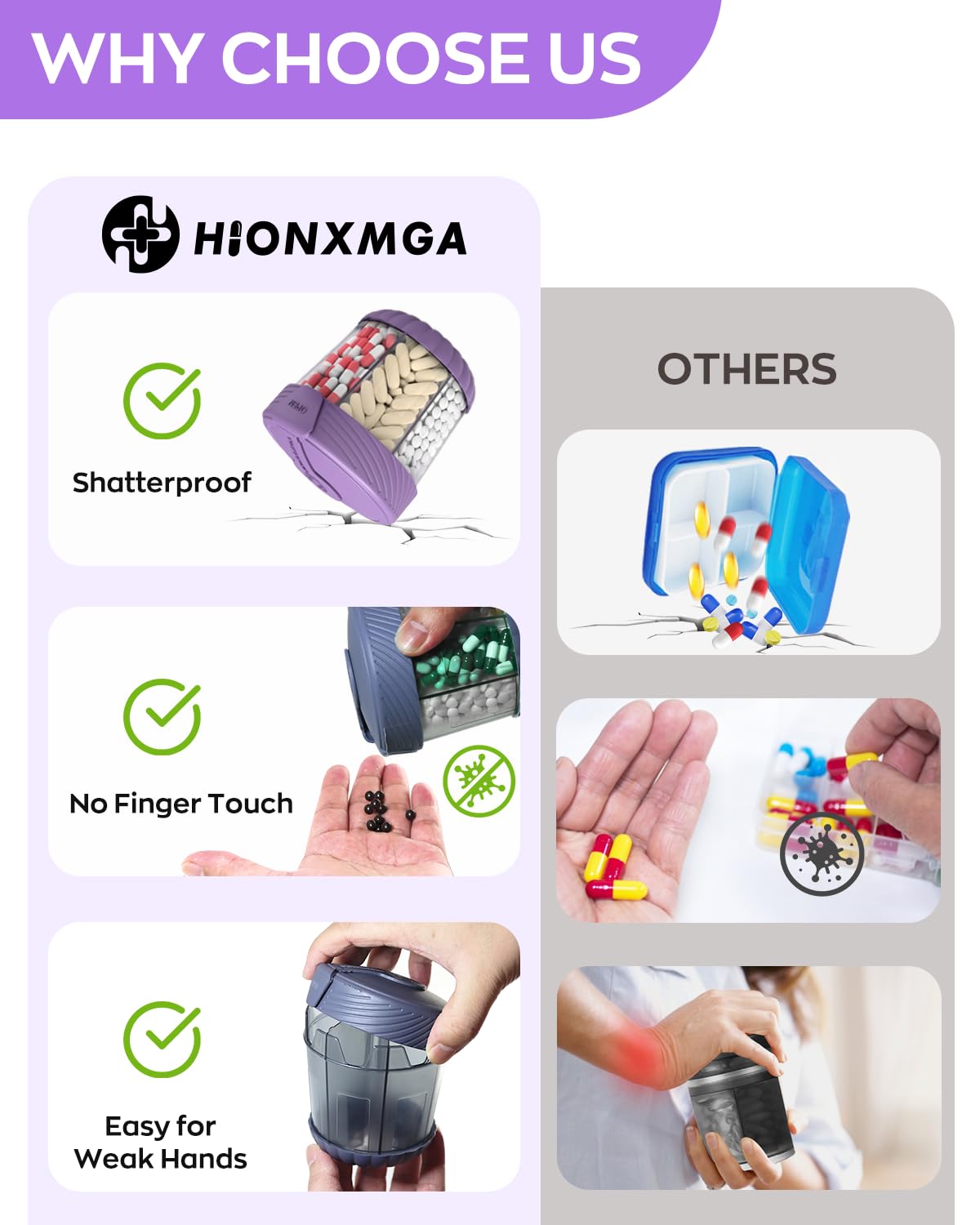 Pillulier HIONXMGA etiquettes 20 pièces organisation facilitée