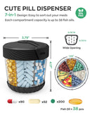 Ouverture-large et bouchon rotatif facilitant le dosage sans toucher.