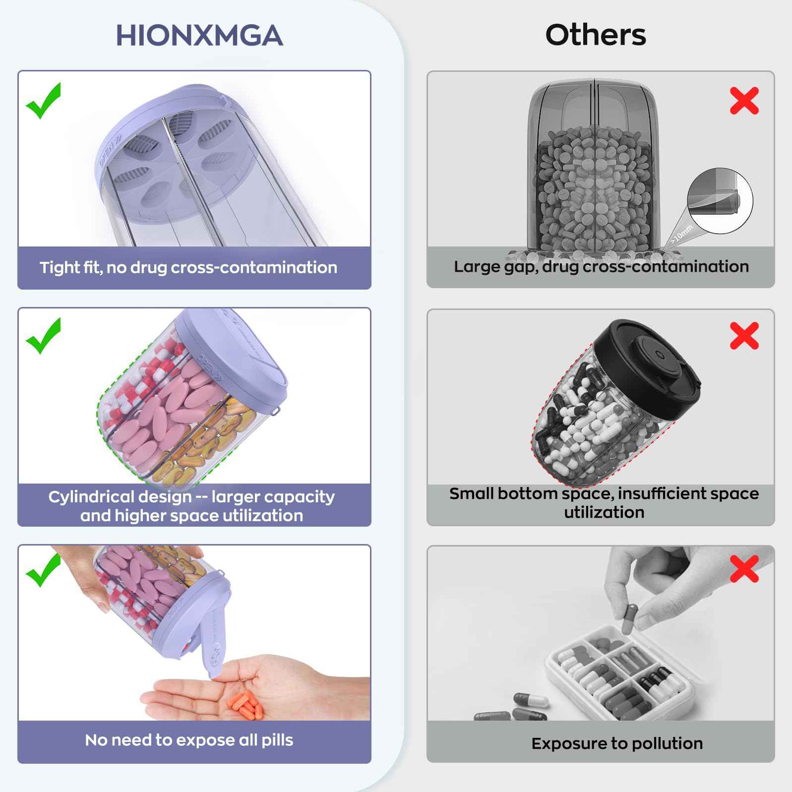 Hionxmga Sangle nylon voyage pratique pour transporter facilement l’organisateur.