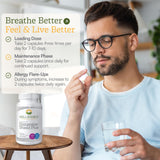 Histamine Shield Plus: gélules végétales faciles à absorber pour une utilisation pratique.