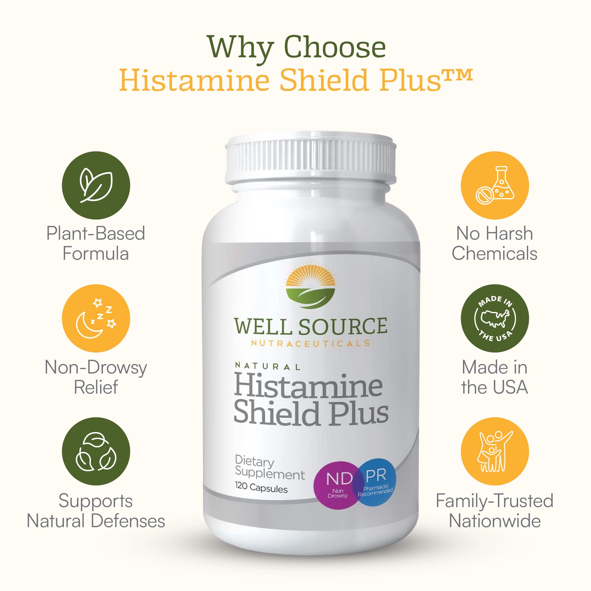 Histamine Shield Plus: profil naturel adapté à une utilisation quotidienne et polyvalente.