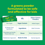 HIYA Kids Greens Stick vanille – sécurité et qualité vérifiées par des tests tiers.