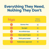Hiya Kids Multivitamine sans sucre ajouté et sans colorants artificiels