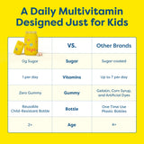 HIYA Multivitamines : autocollants et bouteille réutilisable pour encourager une routine.