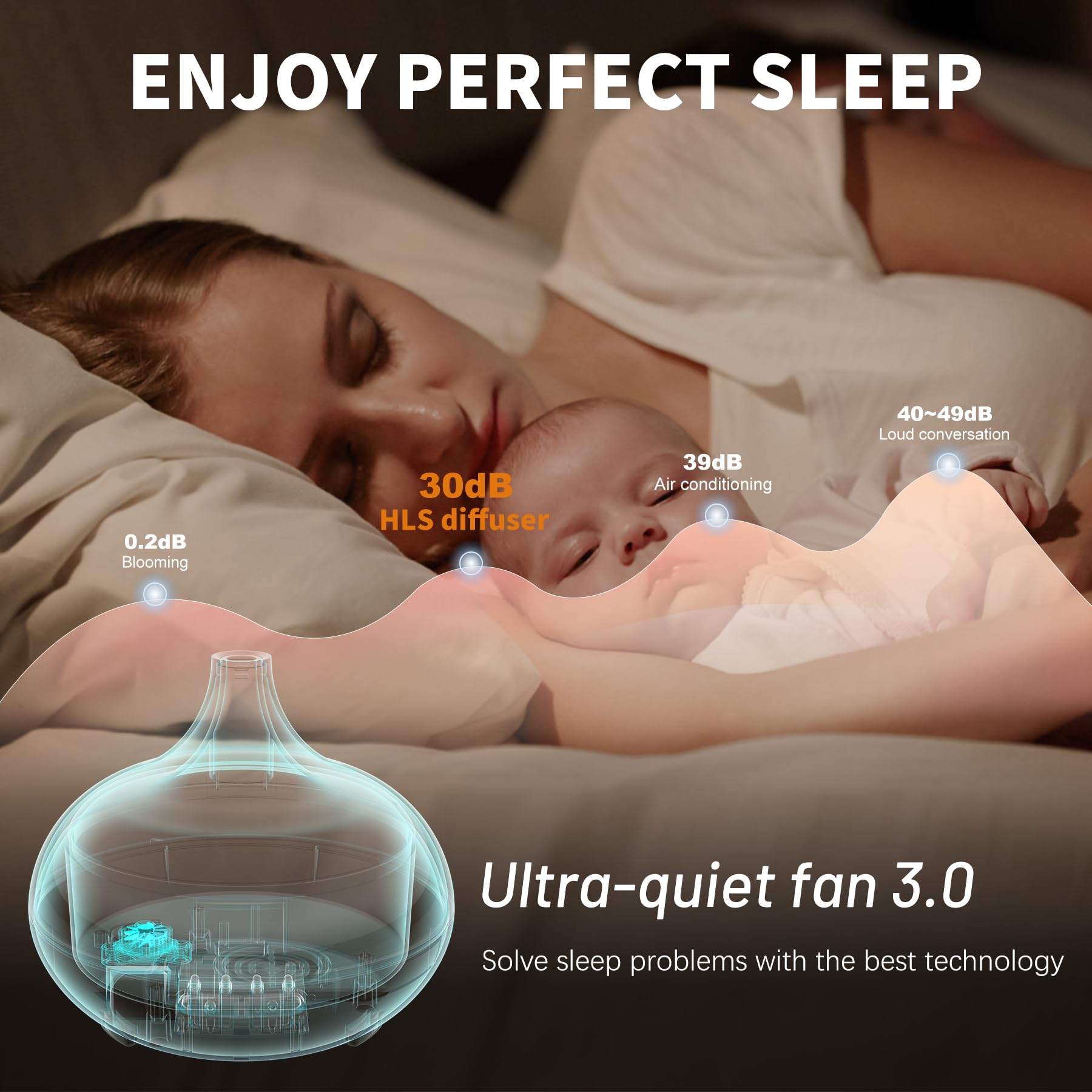 HLS diffuseur d'ambiance lumineux, lumière apaisante et brume légère idéal pour les nuits.