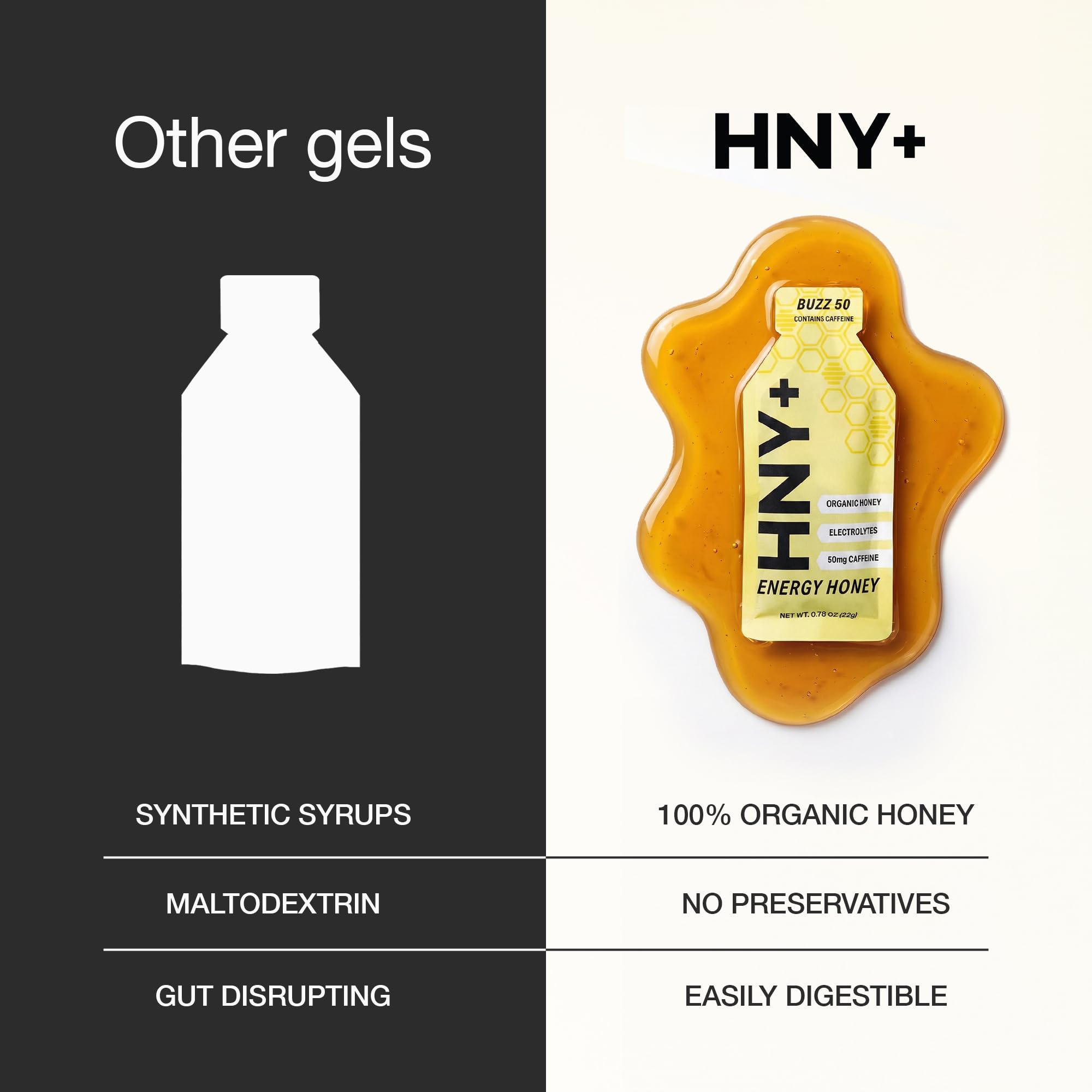 Option vegan et sans gluten sur le gel HNY+ bio.