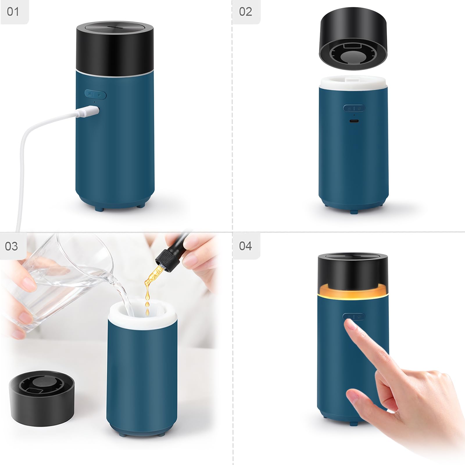 Câble USB-C et guide-utilisateur inclus pour HODEMI