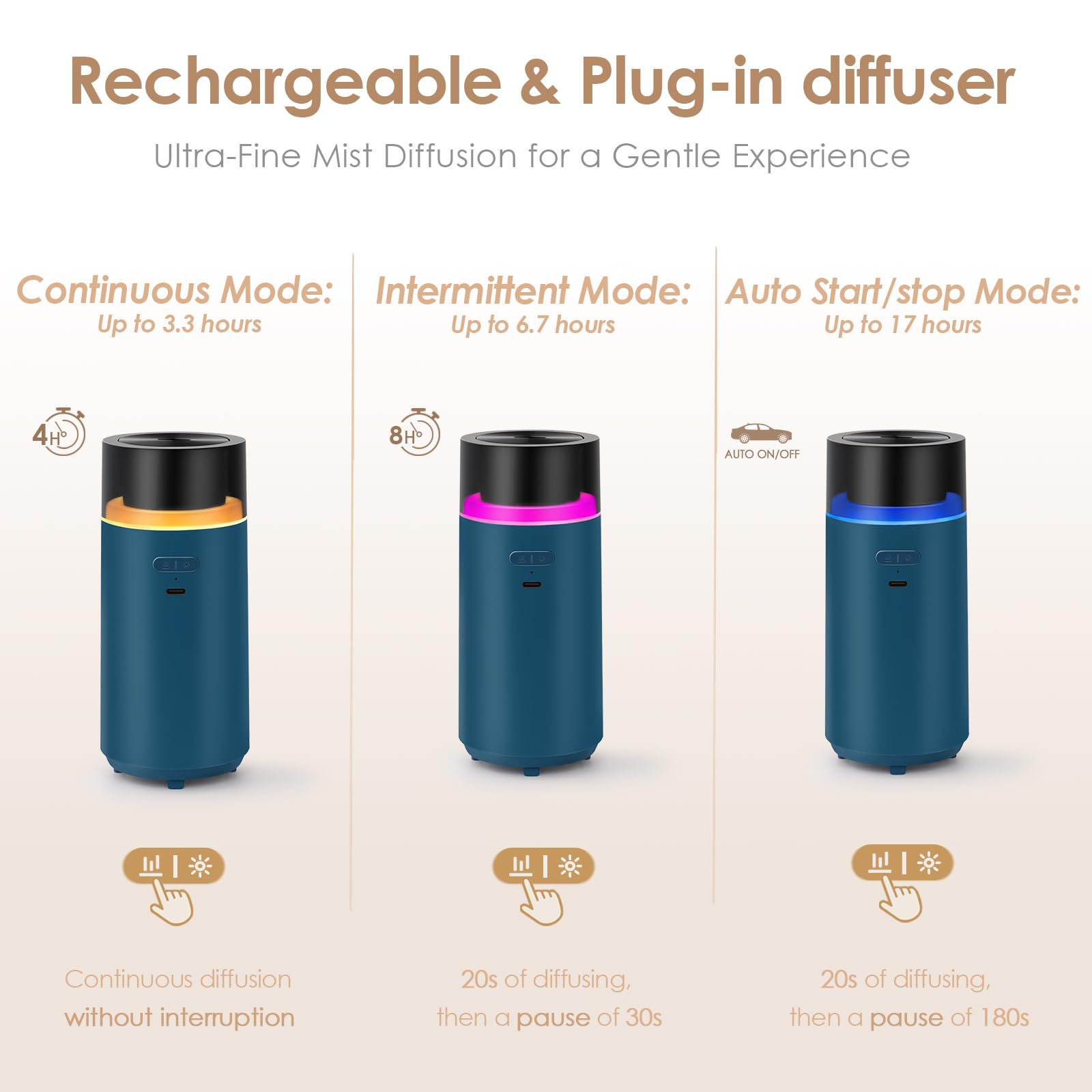 Lumières DEL 10 couleurs sur HODEMI pour ambiance lumineuse personnalisée
