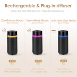 Lumières Hodemi dynamiques pour une ambiance apaisante et personnalisable