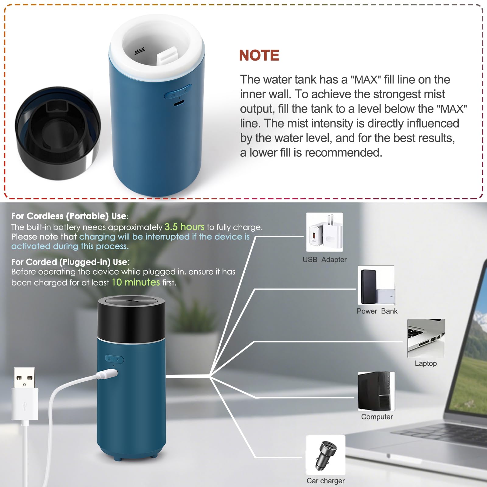 Diffusion sans fil et portable de HODEMI pour bureau et voyage