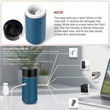 Diffusion sans fil et portable de HODEMI pour bureau et voyage