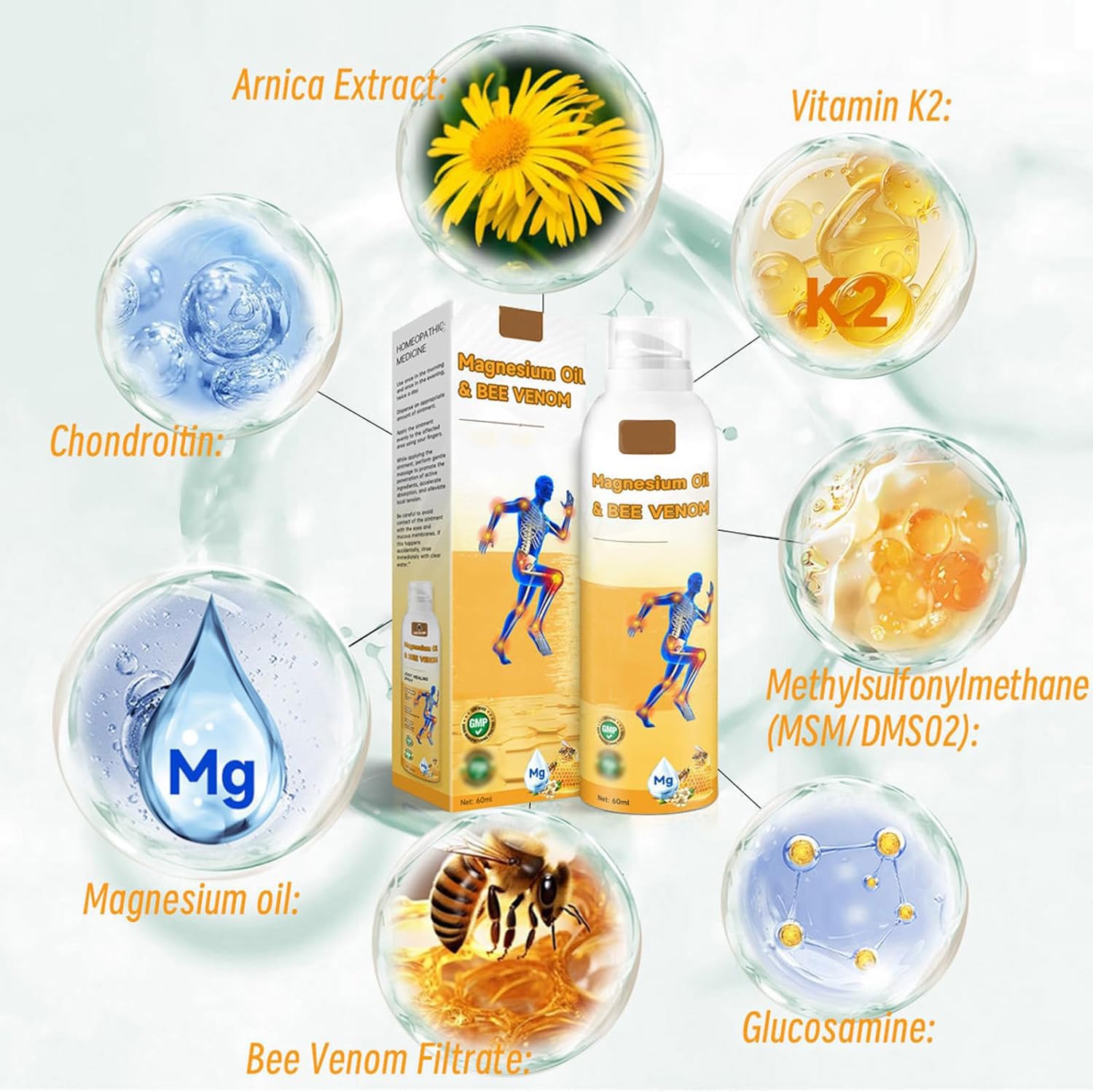 Hogitpe Magnesium Joint Spray, démonstration d’application ciblée pour soutenir les mouvements.