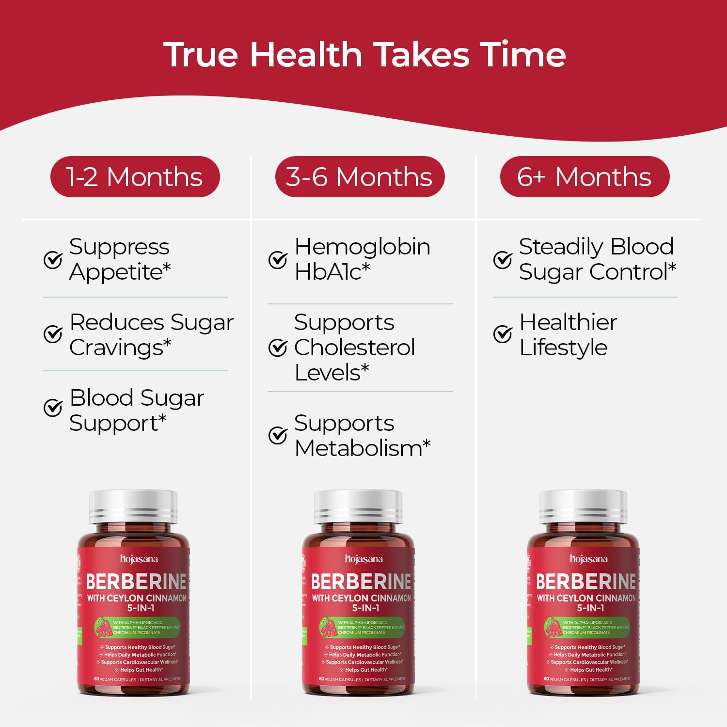 HojaSana Berberine-étiquette-sans-gluten: produit conforme sans gluten et sans OGM.