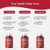 HojaSana Berberine-étiquette-sans-gluten: produit conforme sans gluten et sans OGM.
