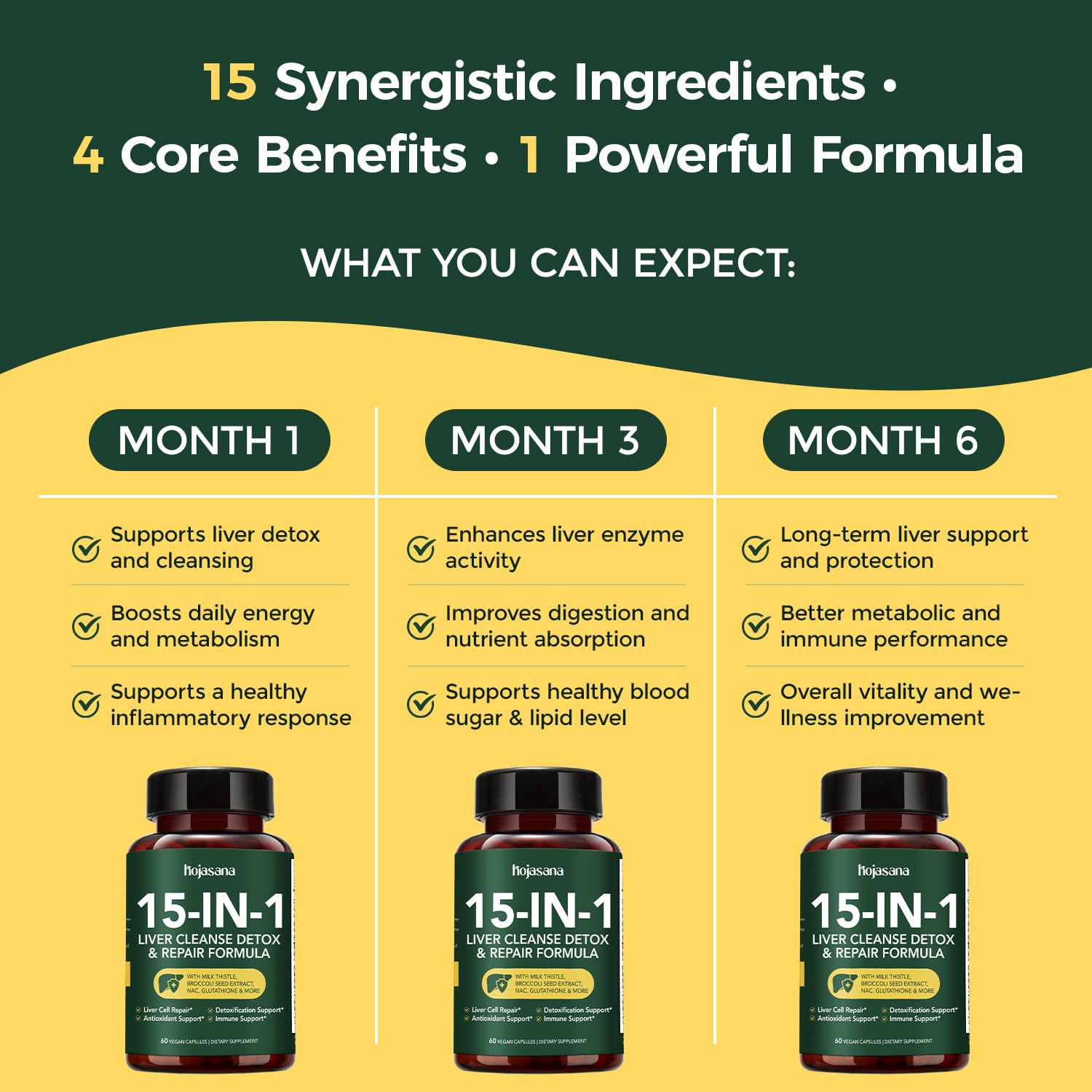 HojaSana curcuma – capsules pour aide antioxydante et bien-être digestif.