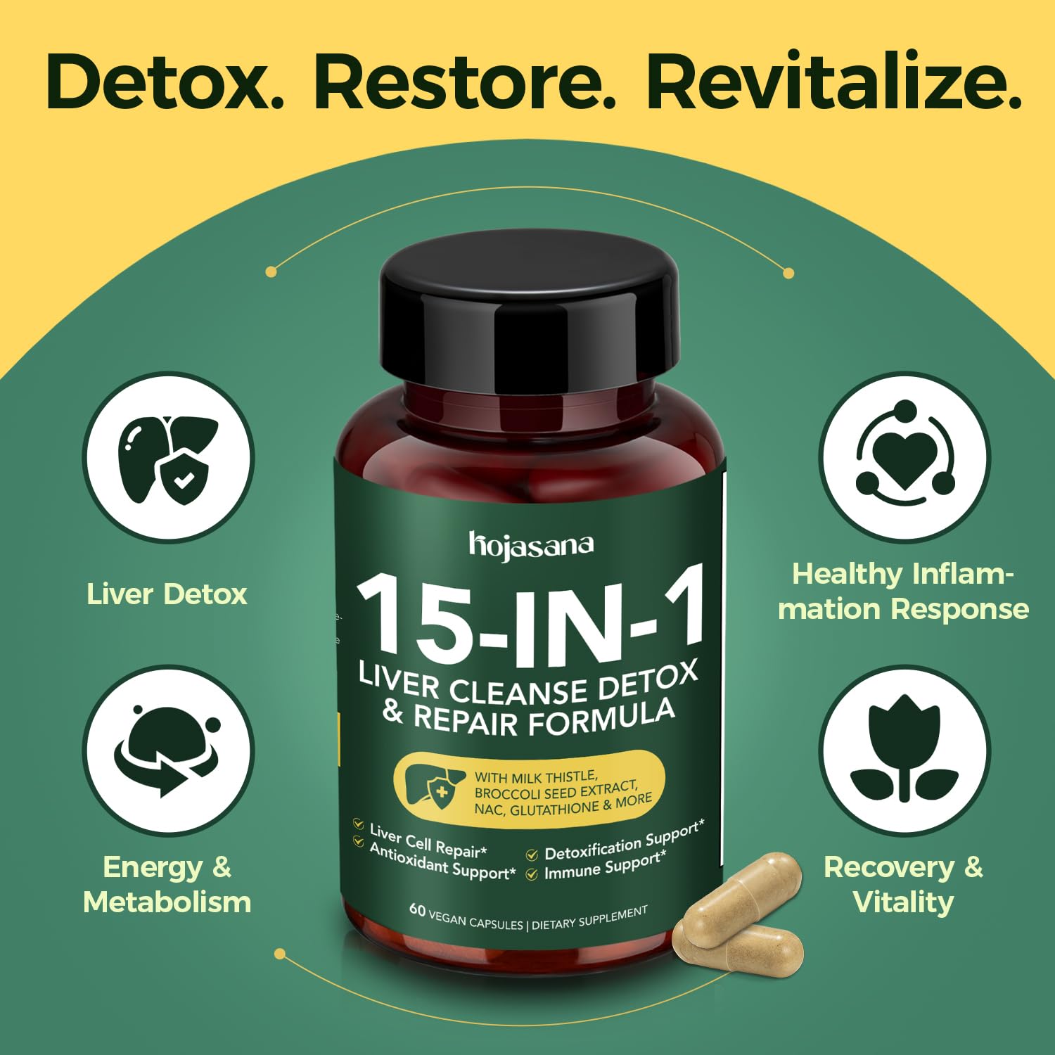 HojaSana nac-cystéine – capsules pour soutien des voies de detoxification.