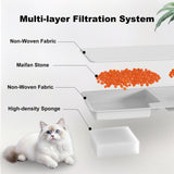 Éponges-filtre HOLAPAW pour chat, 6 pièces, entretien facile de l’eau du chat