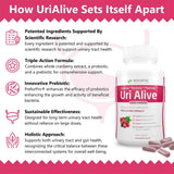 Gros plan sur la texture des comprimés Uri Alive, usage quotidien potentiellement pratique.
