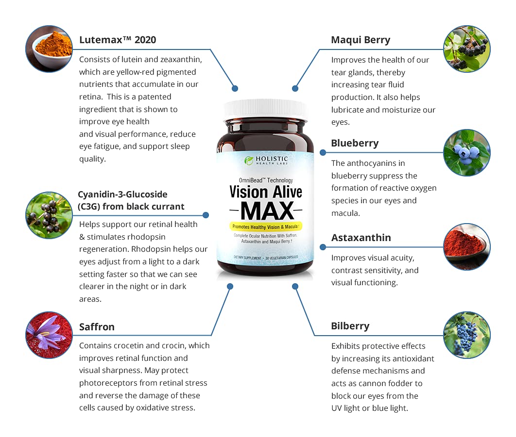 Vision Alive Max astaxanthine, puissant antioxydant pour les yeux.