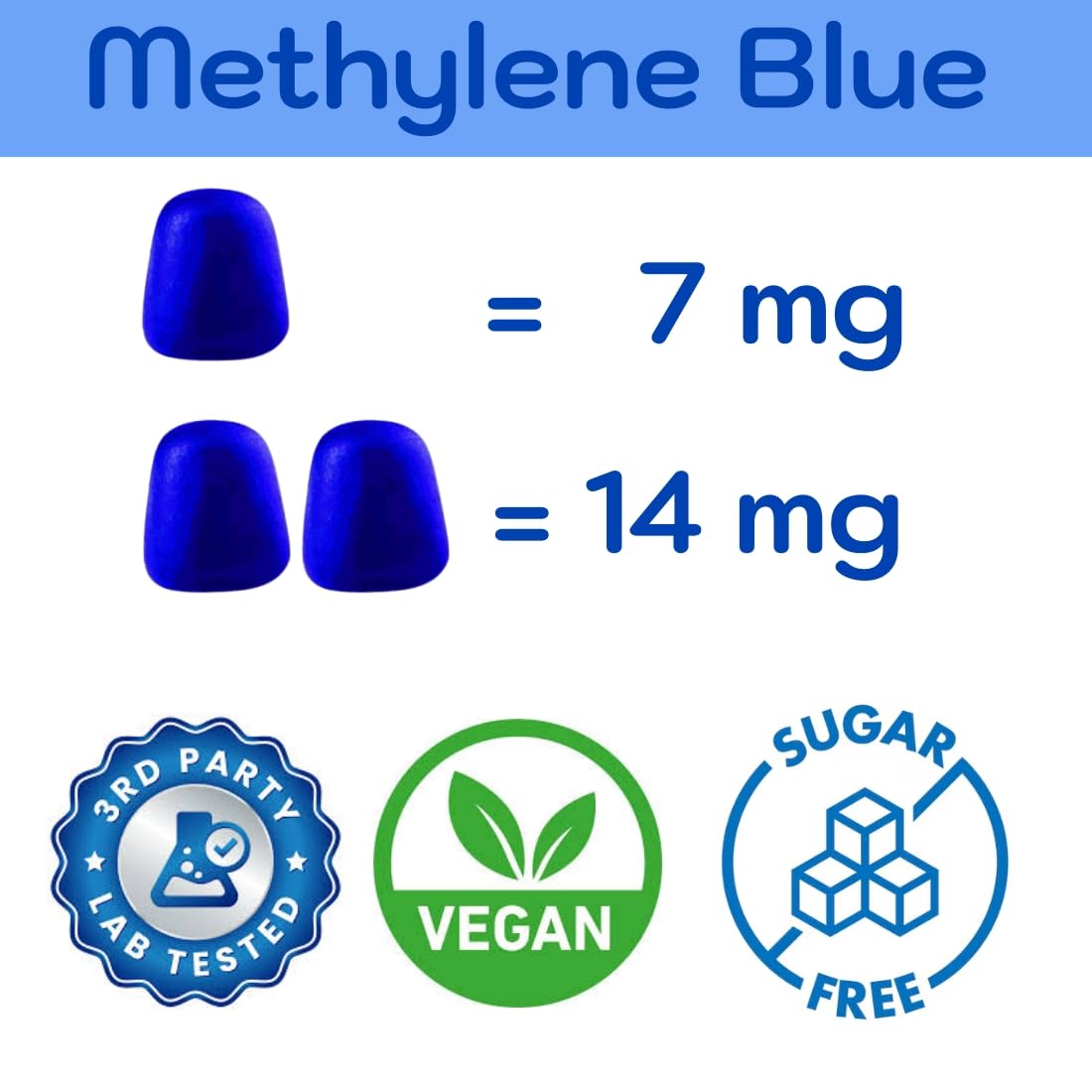Holistic MD Methylene Blue: gommes sans sucre, saveur bleuets et mûres.