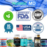 Holistic MD Routine quotidienne Methylene Blue prête à l’emploi.