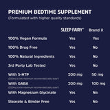 Utilisation simple : 1 à 2 capsules avec eau avant le coucher.