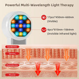 Holniva lampe lumière rouge sur le corps pour un confort musculaire potentiel