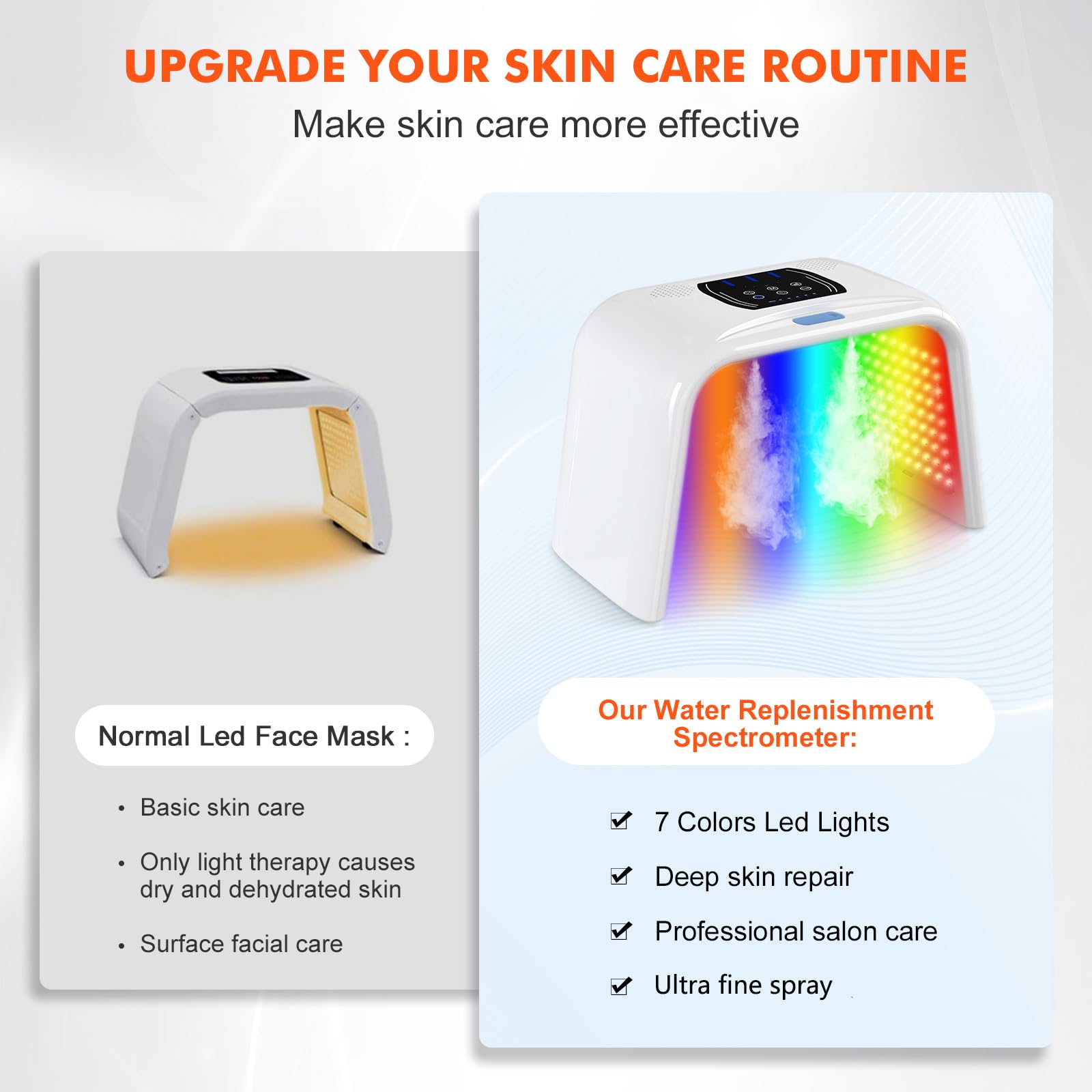Sans produits chimiques: masque LED Holsn sûr et réutilisable