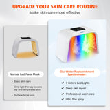 Sans produits chimiques: masque LED Holsn sûr et réutilisable