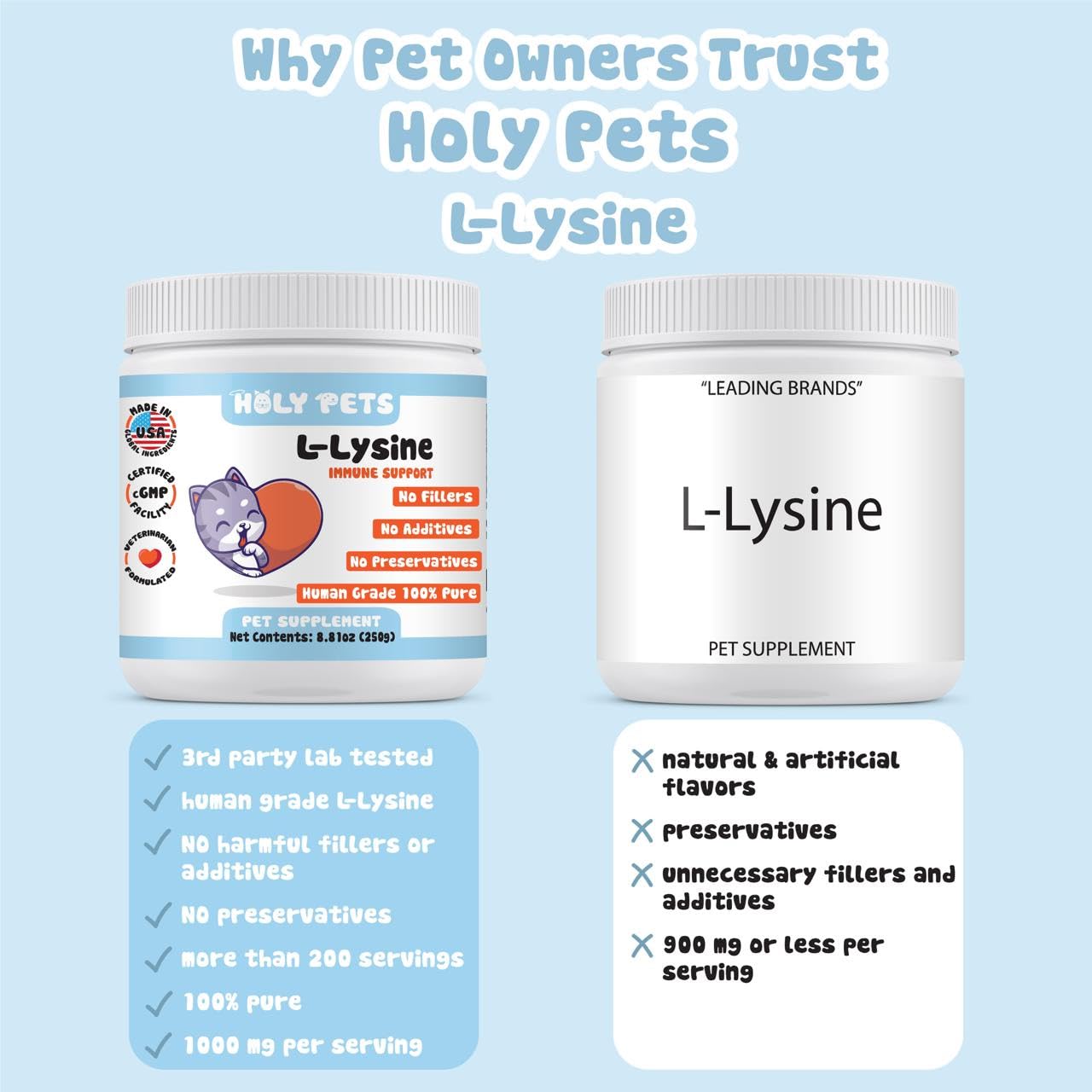 Holy Pets lysine poudre pour chats, mélangeable aux aliments humides pour soutien quotidien.