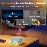 HOMEBEST minuterie et mémoire simplifient les réglages nocturnes.
