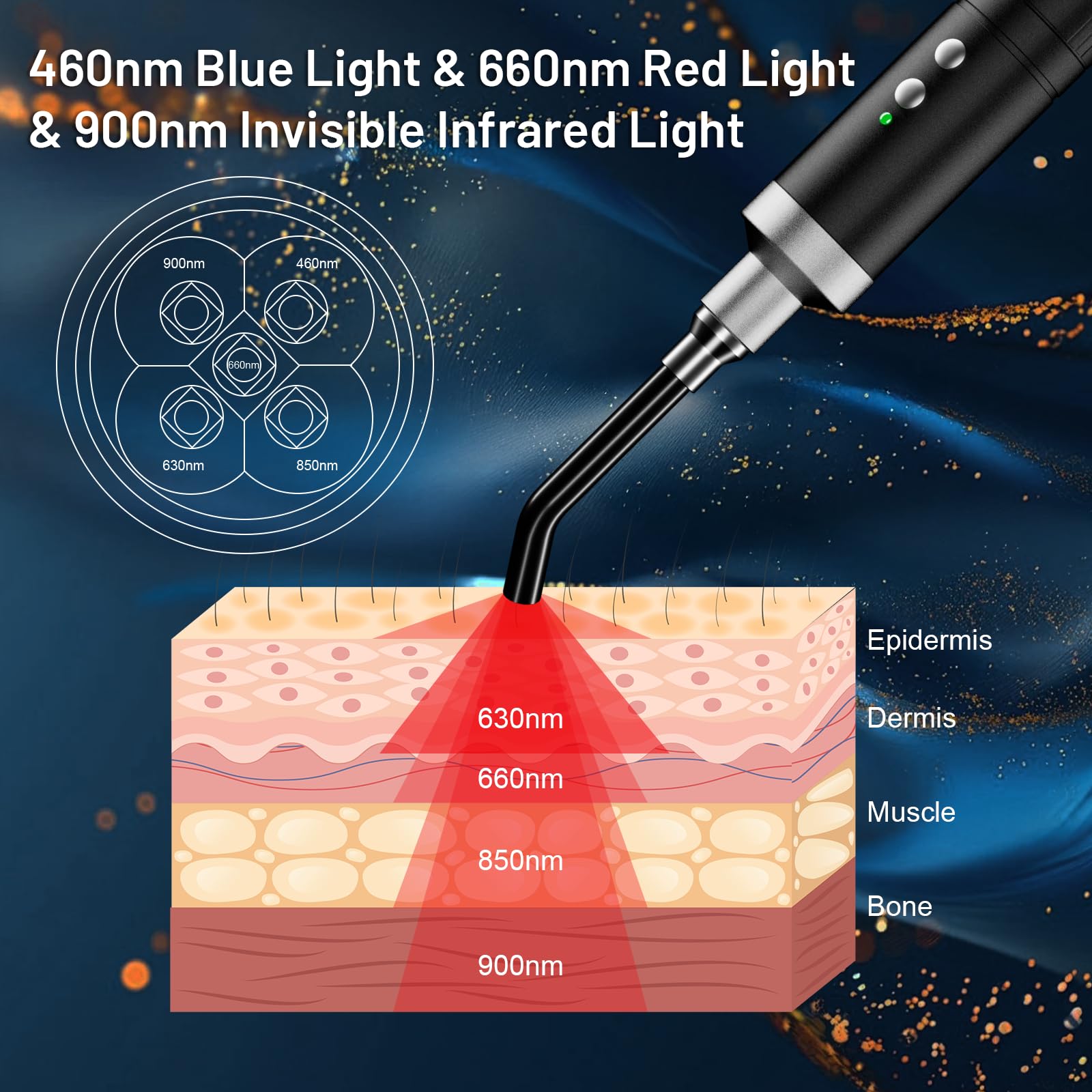 HomeCare Bâton lumière rouge portable et rechargeable.