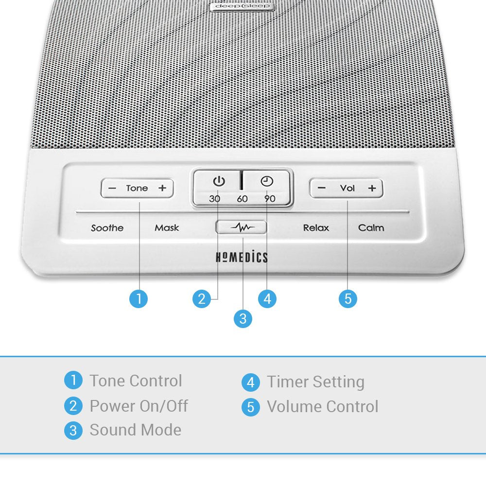 HoMedics Deep Sleep I minuterie intégrée pour des sessions personnalisées