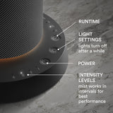 Homedics SereneScent lumière ambiante rouge, ajoute chaleur et convivialité
