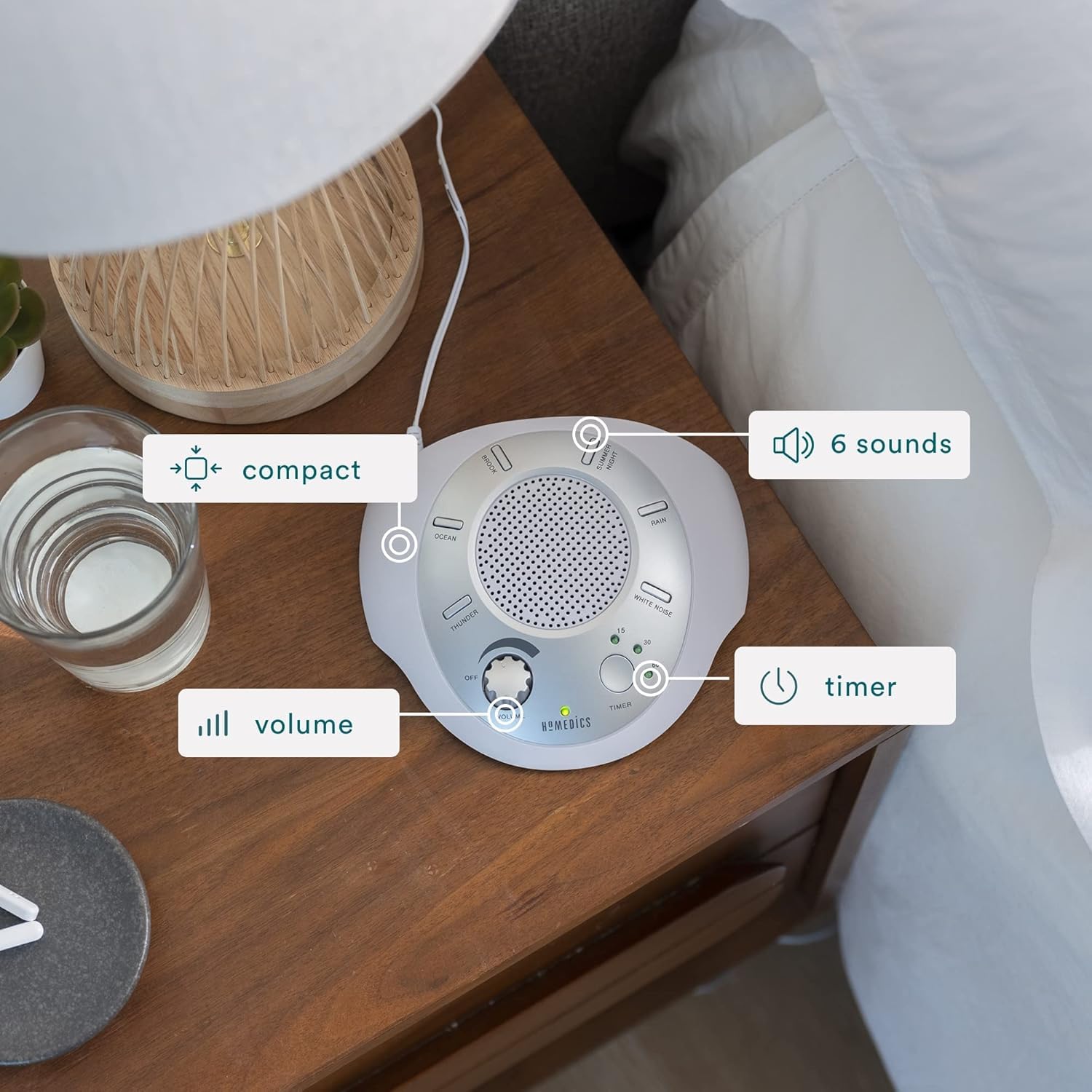 Homedics SoundSleep portable compacte, compagnon de voyage discret et efficace