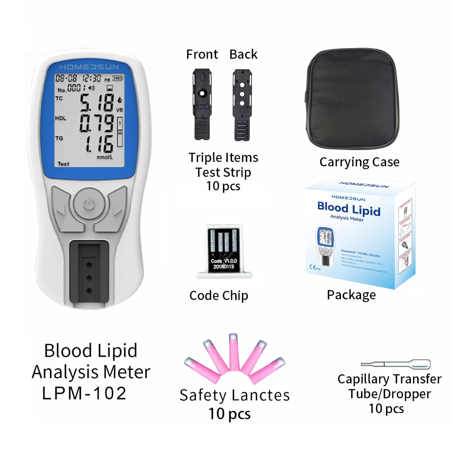 Guide utilisateur HOMEDSUN HSLPM-102 pour démarrer facilement