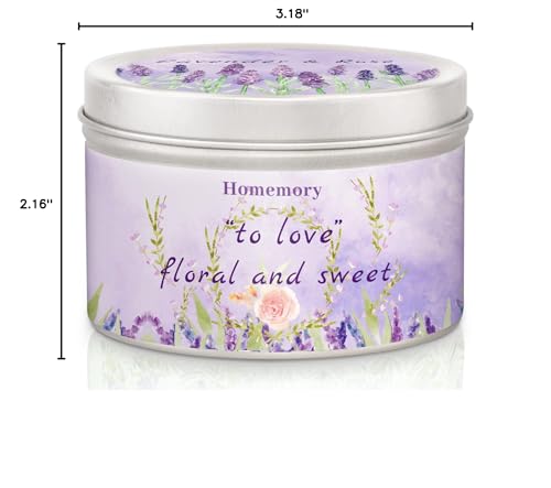 Bougie Homemory ambiance-salle-bain-rituel, transforme le soir en moment sensoriel.