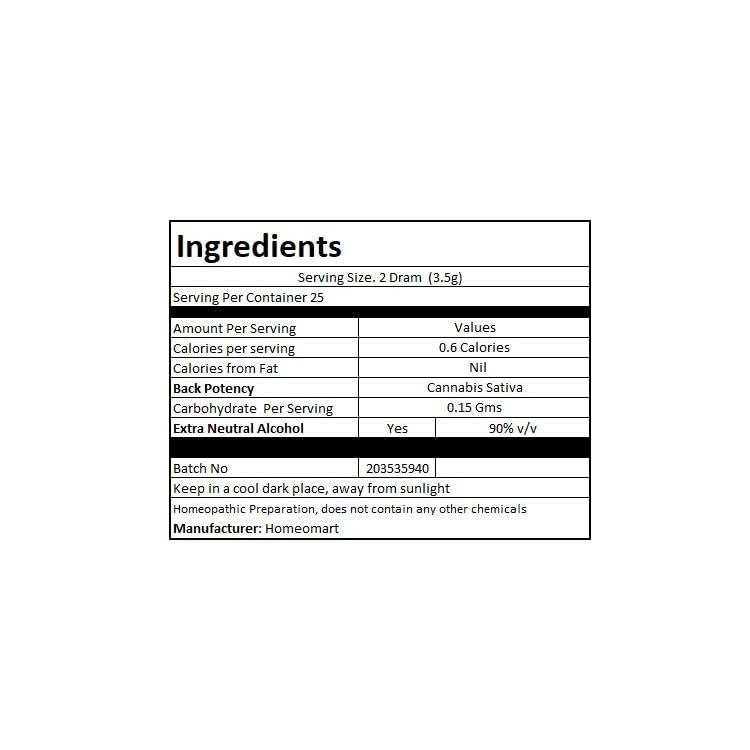 Utilisation quotidienne des granules Cannabis Sativa 6C, pratique et discrète.
