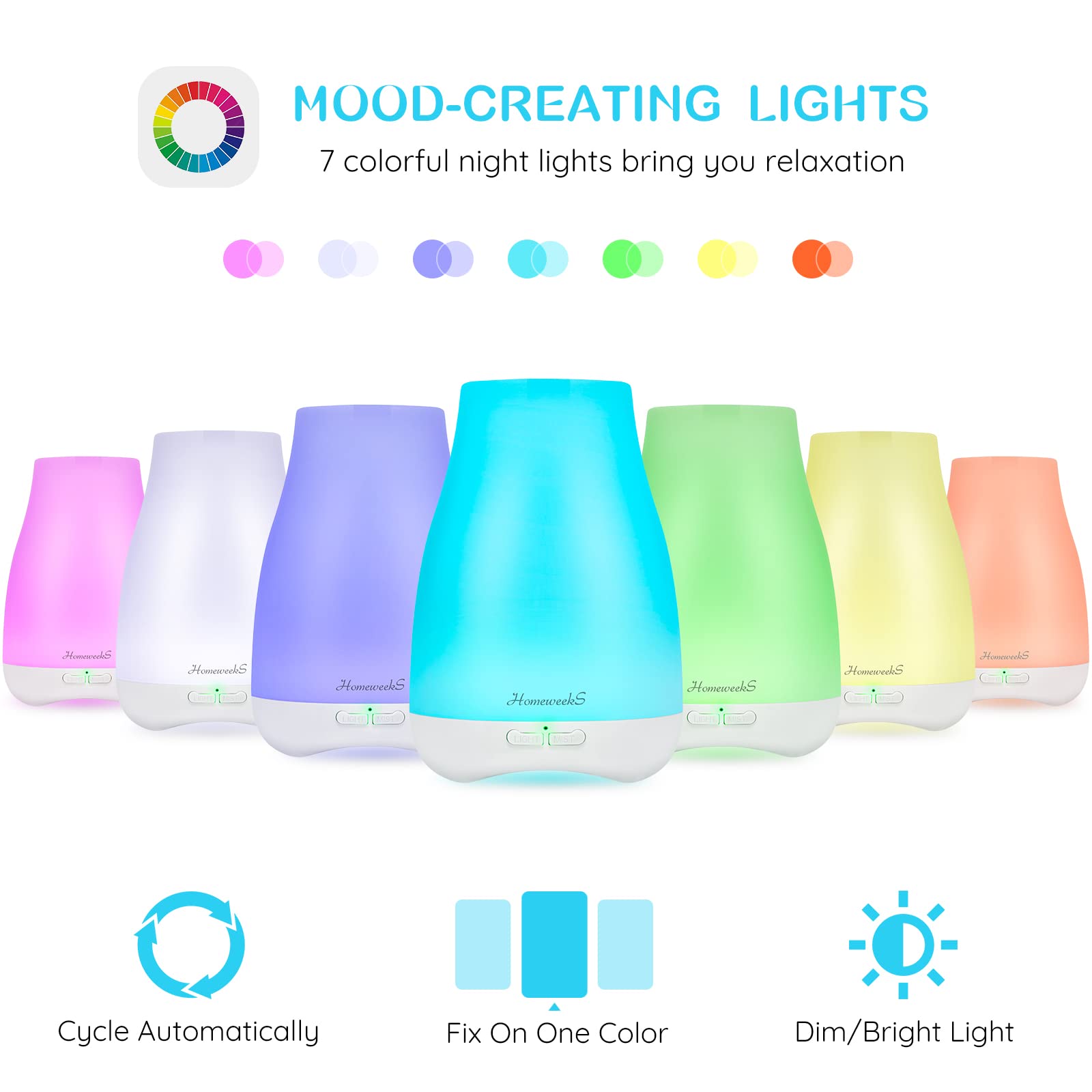 Diffuseur Homeweeks 100ml arret auto pour securite et tranquillite.