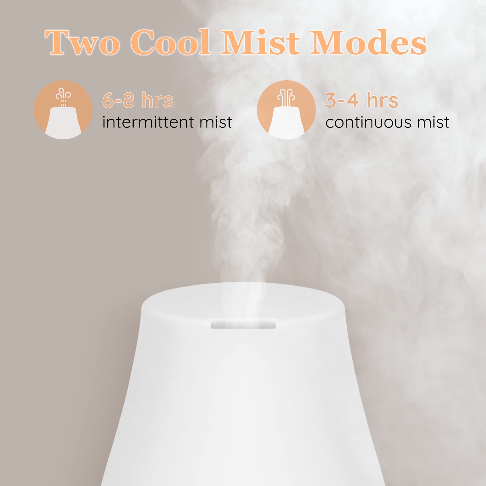 Homeweeks: design mignon et compact pour chambre à coucher