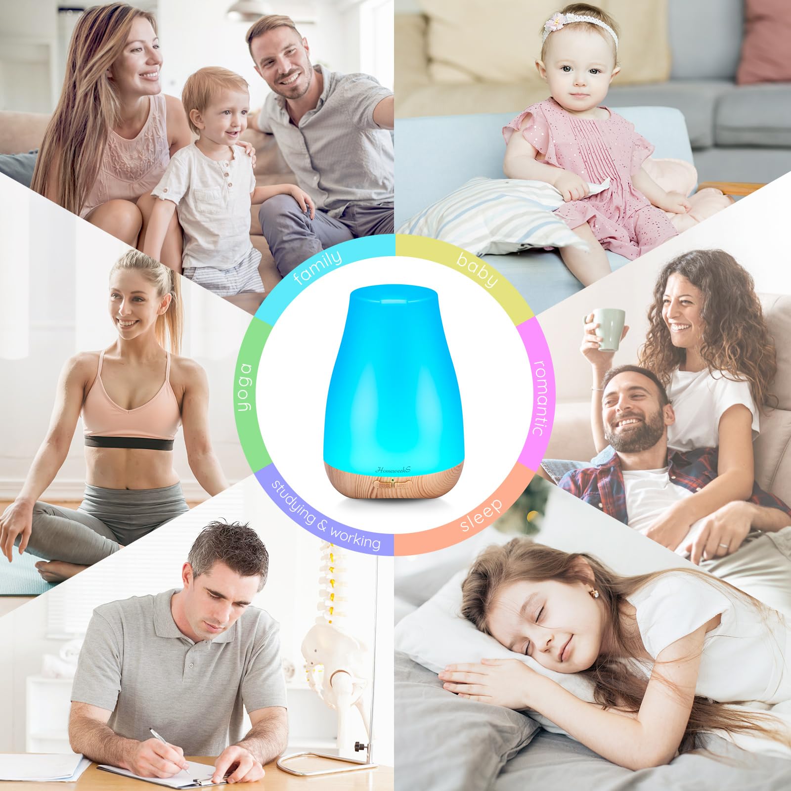 Homeweeks: diffuseur portable à emporter lors de déplacements