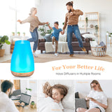 Homeweeks: humidificateur mini-chambre améliore l'air et la respiration