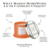 Cadeau idéal HomeWorx Energize Mandarin Ginger, ambiance énergisante pour une occasion.
