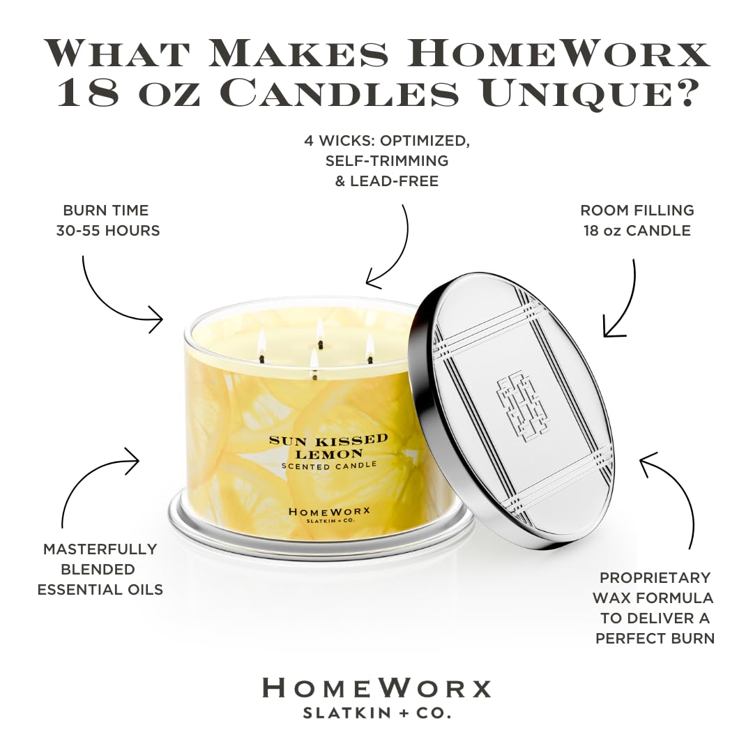 Coffret cadeau Sun Kissed Lemon HomeWorx prêt à offrir