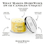 Coffret cadeau Sun Kissed Lemon HomeWorx prêt à offrir