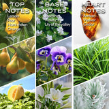 Arôme zeste orange d'Homnas Serenity Meadows pour réveil frais