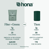 Hona Fiber + Greens énergie naturelle au guarana, concentration durable.