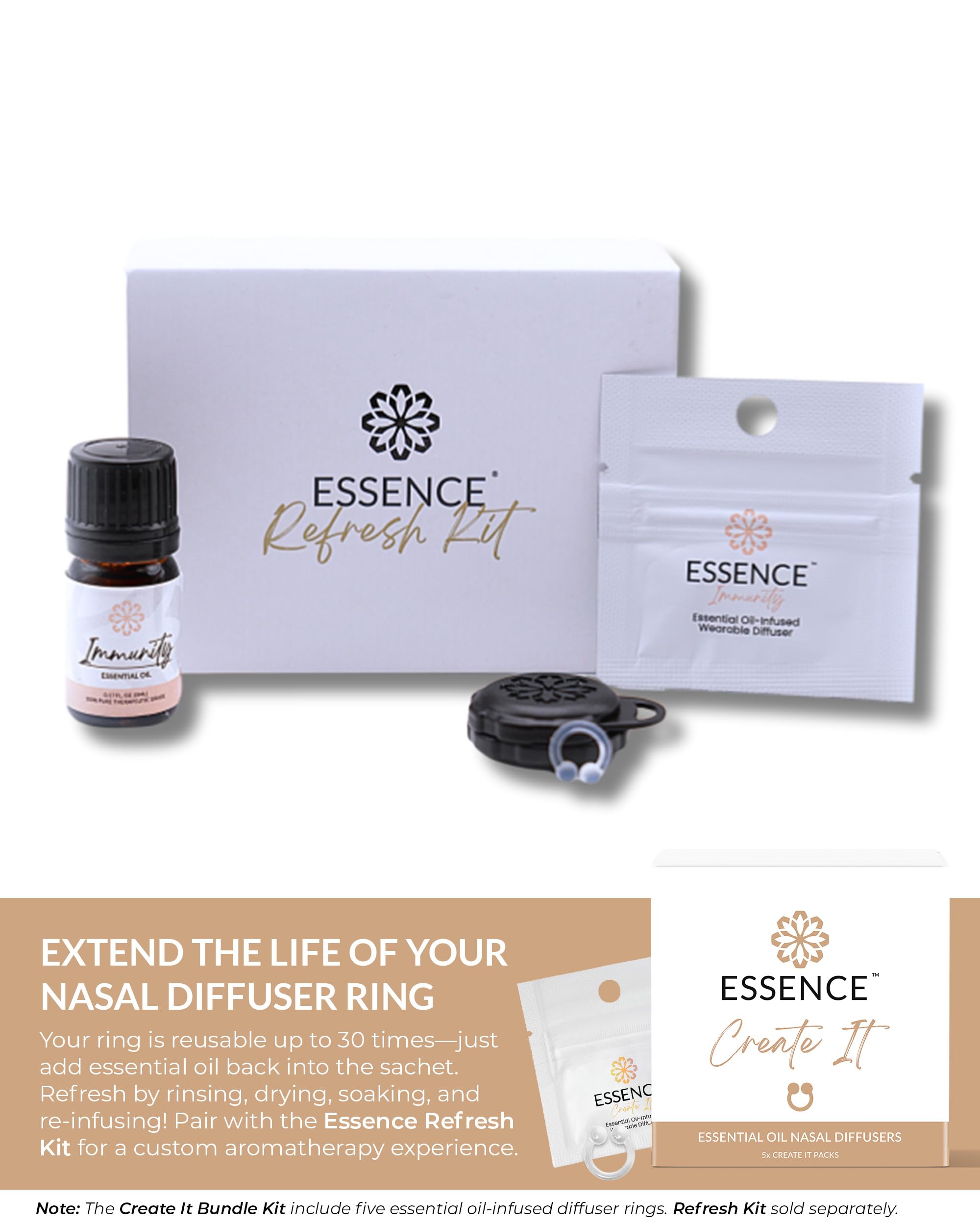 HONÉ Essence Kit Rafraîchissement pour réactiver les arômes et réduire les déchets.